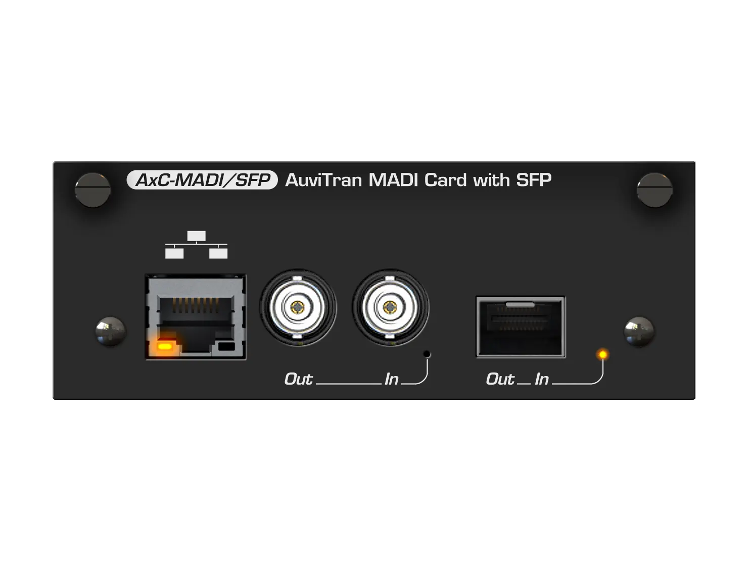 AxC-MADI/SFP