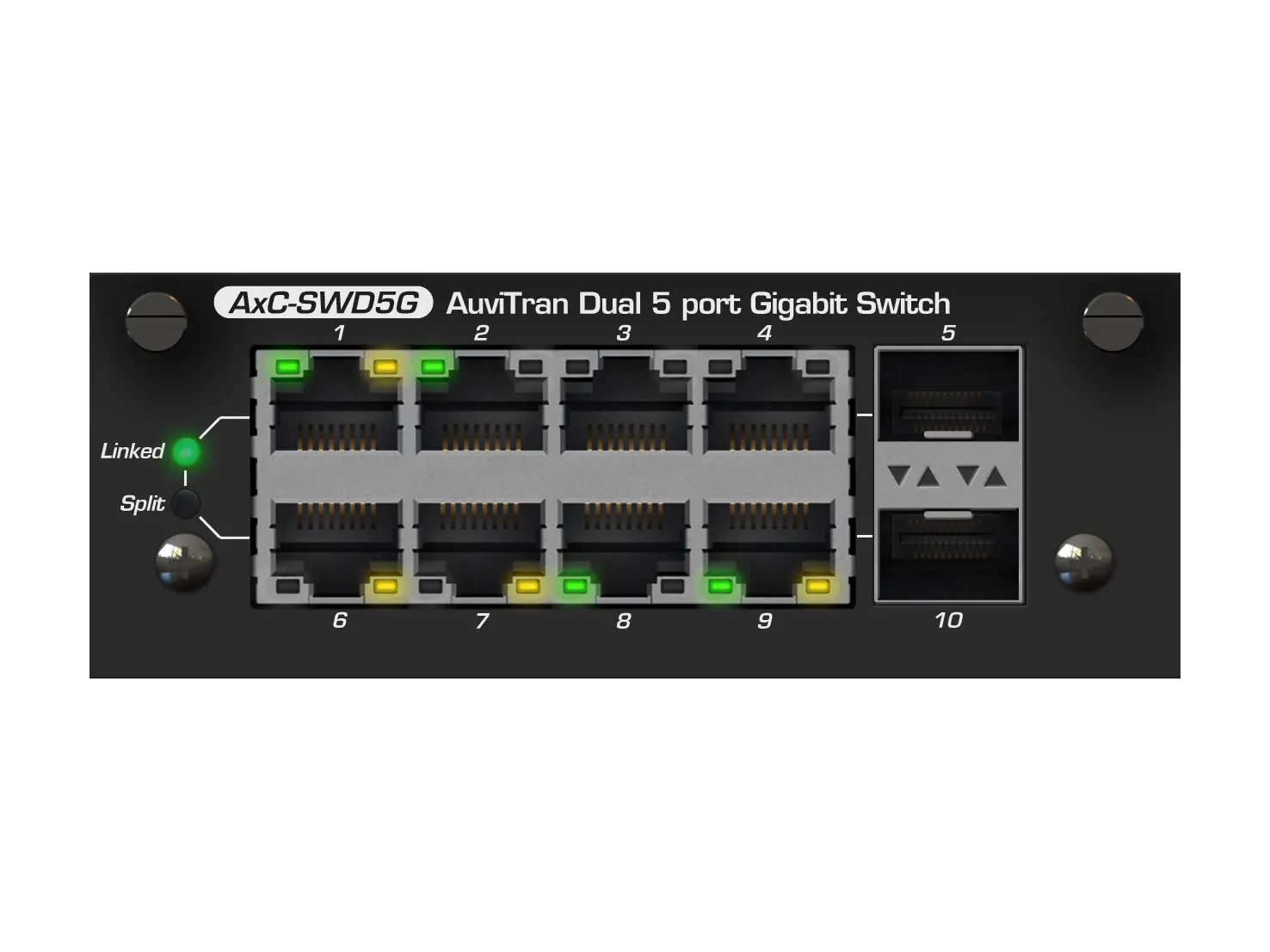 AxC-SWD5G